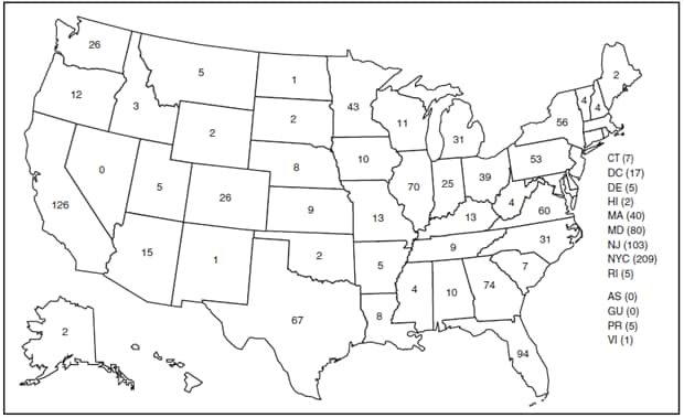 Figure 1 presents a map of the United States with the number of malaria cases listed in each state or territory.