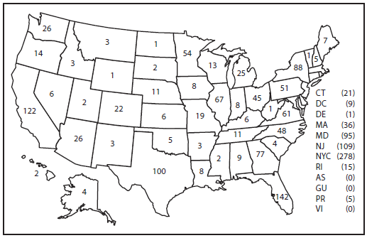 Map of the United States, showing the number of malaria cases, by state in which the disease was diagnosed, in 2010