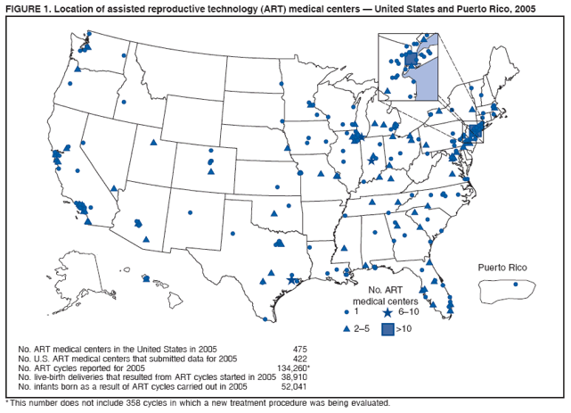 FIGURE 1. Location of assisted reproductive technology (ART) medical centers  United States and Puerto Rico, 2005