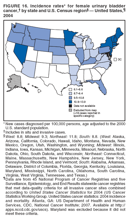 FIGURE 16. Incidence rates* for female urinary bladder
cancer, by state and U.S. Census region  United States,
2004