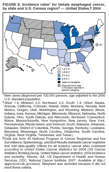 FIGURE 8. Incidence rates* for female esophageal cancer,
by state and U.S. Census region  United States, 2004
