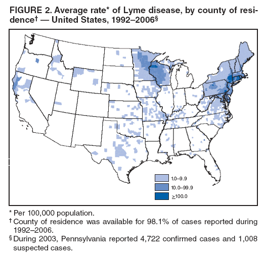 FIGURE 2. Average rate* of Lyme disease, by county of residence
 United States, 19922006