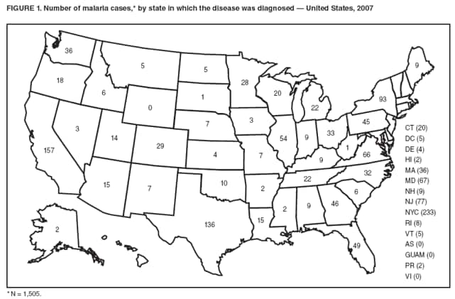 FIGURE 1. Number of malaria cases,* by state in which the disease was diagnosed  United States, 2007