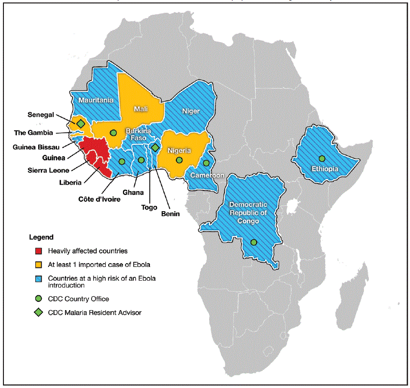 Countries heavily affected were Guinea, Sierra Leone, and Liberia; countries that experienced at least one Ebola case were Mali, Nigeria, and Senegal; countries at high risk of an Ebola introduction, in addition to Mali, Nigeria, and Senegal, were Benin, Burkina Faso, Cameroon, Côte d’Ivoire, Democratic Republic of the Congo (DRC), Ethiopia, Gambia, Ghana, Guinea Bissau, Mauritania, Niger, and Togo; countries with a CDC country office were Cameroon, Côte d’Ivoire DRC, Ethiopia, Ghana, Mali, and Nigeria; countries with a CDC malaria resident advisor were Benin and Senegal. The High-risk Countries Team was active from August 2014 through May 2015.