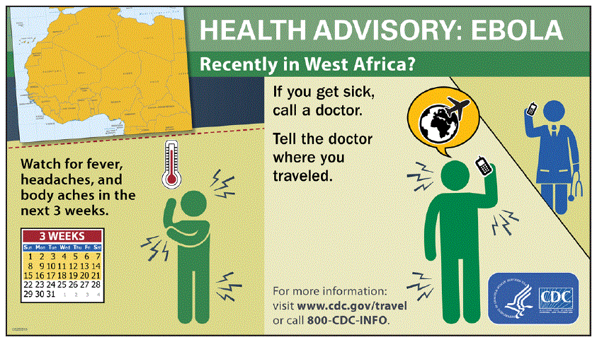 Messages displayed on electronic message boards in United States airports for persons who had traveled to countries with Ebola outbreaks advised them to call a doctor if they felt sick, to tell the doctor they had recently been in a country with Ebola, and to look for health information on the CDC Travelers’ Health Website (http://www.cdc.gov/travel) or to call CDC’s public information hotline (800-CDC-INFO). 