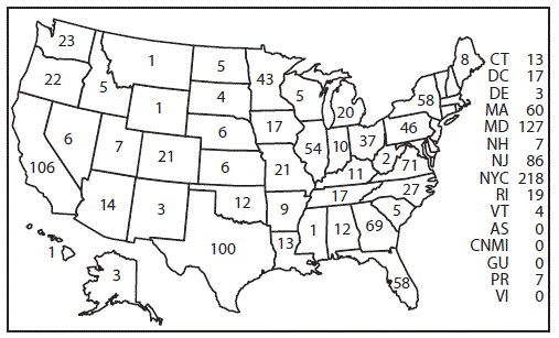 This figure is a map of the United States that shows the number of malaria cases diagnosed in each state and territory in 2015.