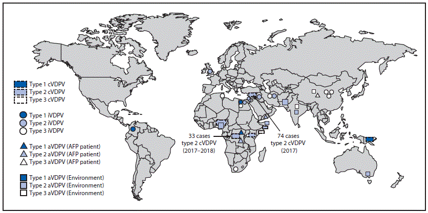 The figure is a map of the vaccine-derived polioviruses (VDPVs) detected worldwide during January 2017–June 2018.