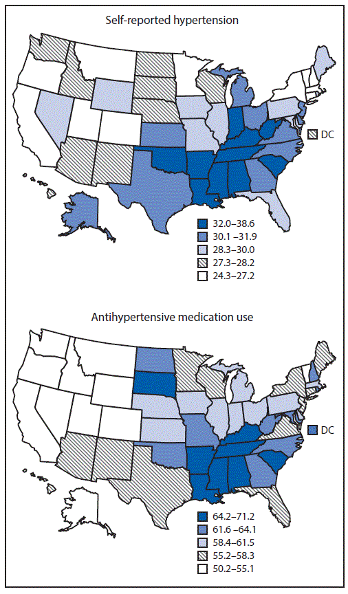 The figure is two maps of the United States showing the age-standardized percentage of self-reported hypertension and antihypertensive medication use among adults aged ≥18 years, by state, using data from the Behavioral Risk Factor Surveillance System, 2017.