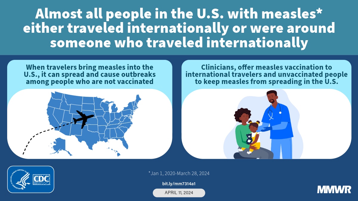 The graphic includes an illustration of a map and a clinician with a parent and child with text about international travel and measles.