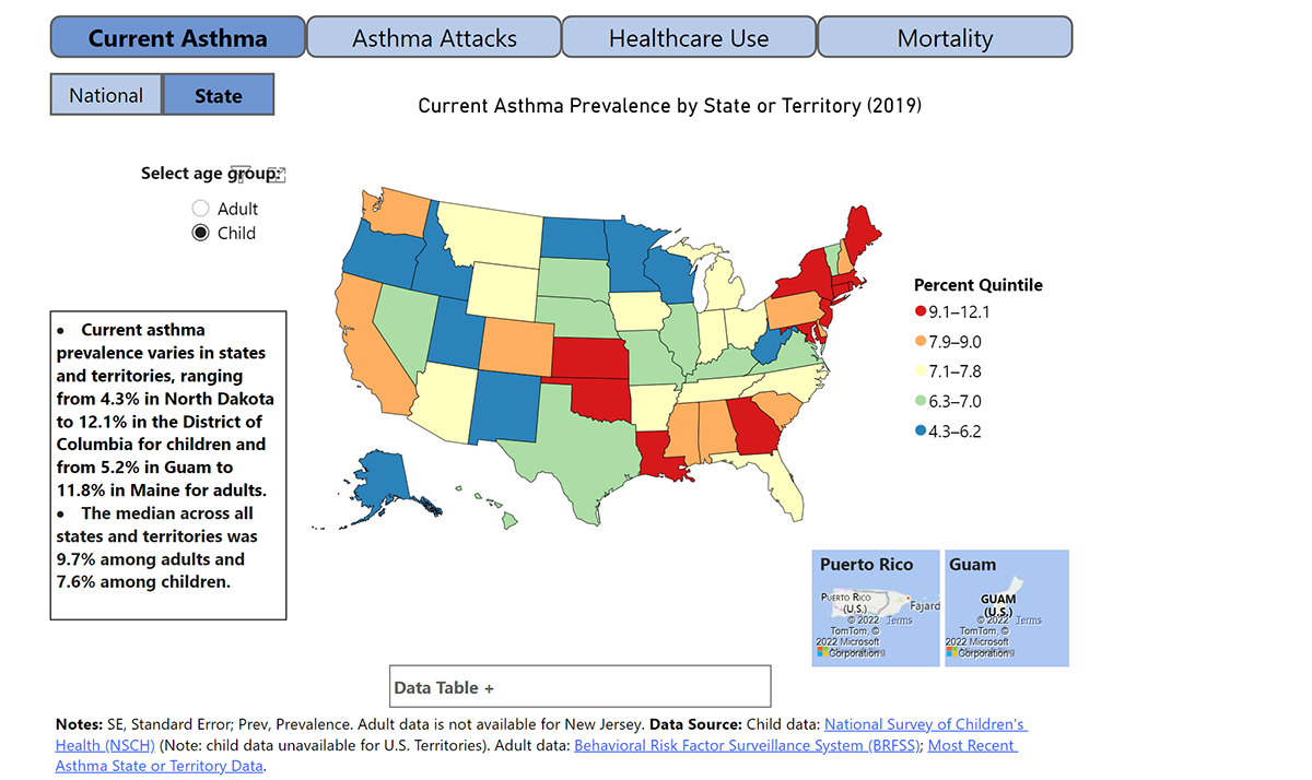 Map of Current Asthma Prevalence by State or Territory (2019) among children. The data range from 4.3% - 12.1%, with areas of higher prevalence in the deep South and New England as well as Oklahoma and Kansas.