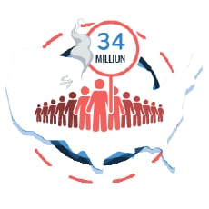 A cartoon icon showing lots of tiny people and a sign with the text “34 million”.