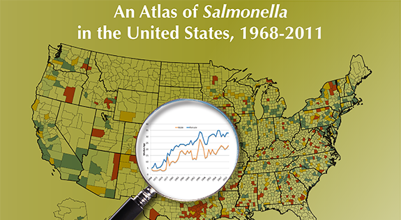 Atlas of Salmonella in U.S., 1968-2011