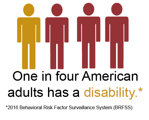 One in four American adults has a disability.
