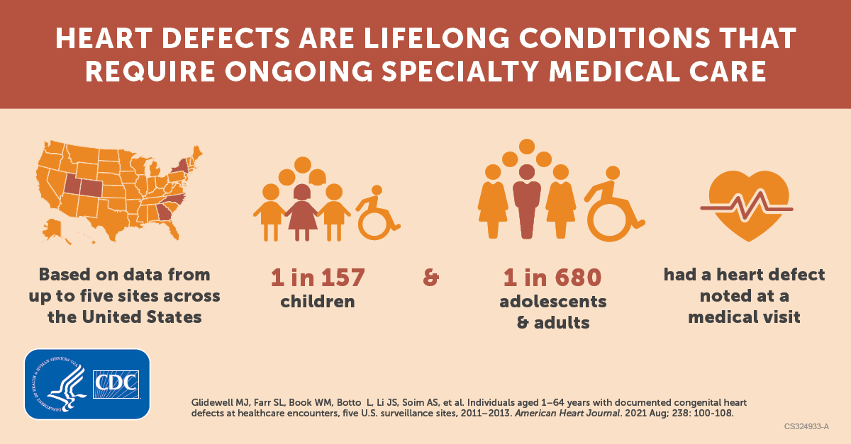 Heart defects are lifelong conditions that require ongoing specialty medical care.