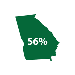 56 percent of people with SCD in Georgia