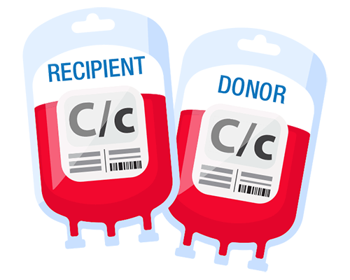Illustration of recipient and donor blood bags