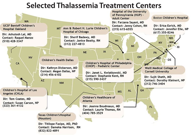 Map of Selected Thalassemia Centers: Atlanta, Boston, Chicago, Cornell University, Los Angeles, Oakland and Philadelphia