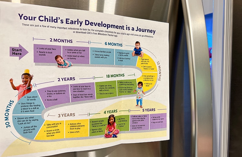 A picture of the Milestone Moments brochure hanging on the refrigerator.