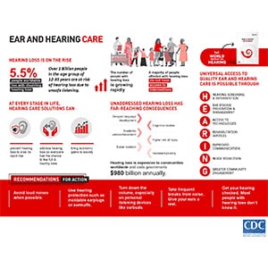 Ear and Hearing Care
