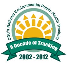 NEPHT Decade of Tracking logo
