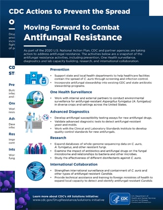 Cover for CDC Actions to Prevent the Spread of Antifungal Resistance
