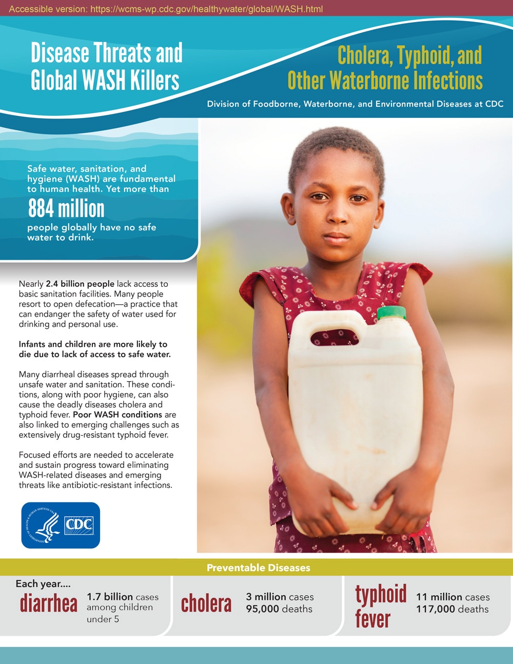 Disease Threats and Global WASH Killers
