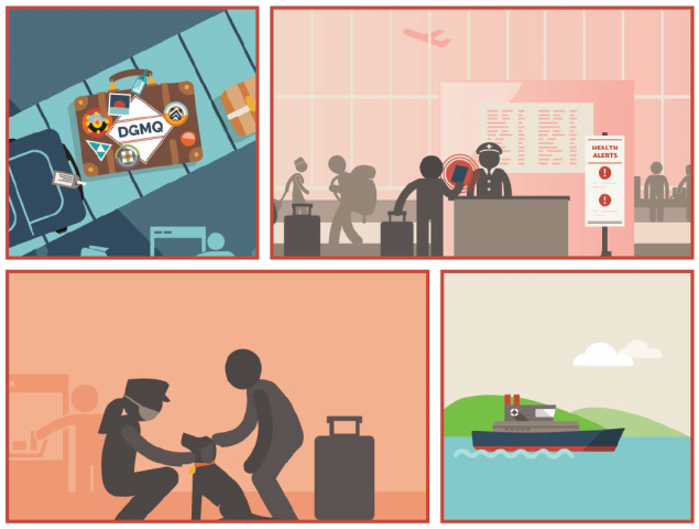 A series of images showing international travel, a DGMQ worker alerting the a passenger at an airport, a DGMQ worker evaluating a traveler's pet dog, a ship setting out to sea.
