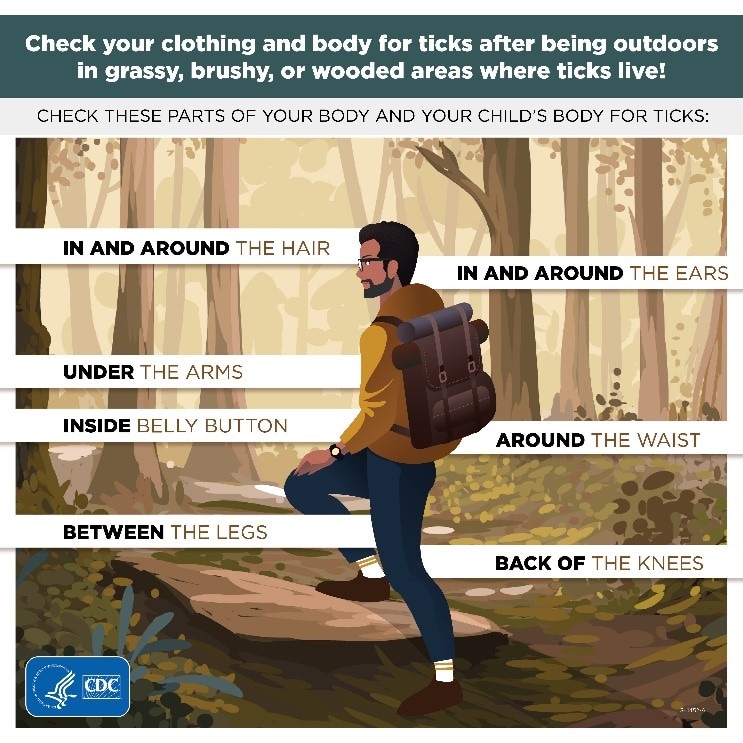 Check your clothing and body for ticks after being outdoors