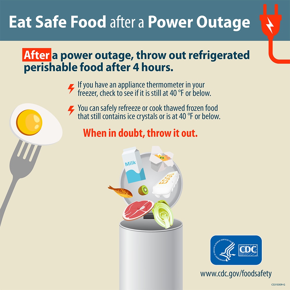 Eat Safe Food after a Power Outage infographic