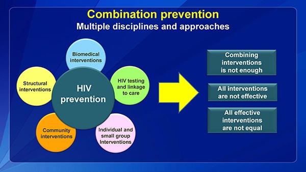 Combination preventionMultiple disciplines and approaches