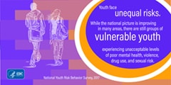 This graphic depicts a finding from the 2017 Youth Risk Behavior Surveillance: Youth face unequal risks. While the national picture is improving in many areas, there are still groups of vulnerable youth experiencing unacceptable levels of poor mental health, violence, drug use and sexual risk.”
