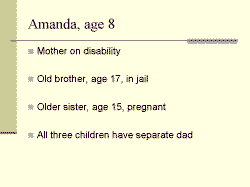 Amanda, age 8 Mother on disability Old brother, age 17, in jail Older sister, age 15, pregnant All three children have separate dad 