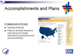 Accomplishments and Plans: COMMUNICATIONS. Website (internal). Plans to develop interactive web resource to foster networks by jurisdictions and resource sharing Screenshot: Project Officers and Program Consultants by Jurisdiction Website (PCSI Map)