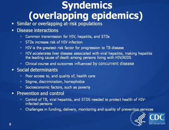 Syndemics (overlapping epidemics). Similar or overlapping at-risk populations. Disease interactions. Common transmission for HIV, hepatitis, and STDs. STDs increase risk of HIV infection. HIV is the greatest risk factor for progression to TB disease. HIV accelerates liver disease associated with viral hepatitis, making hepatitis the leading cause of death among persons living with HIV/AIDS. Clinical course and outcomes influenced by concurrent disease.Social determinants, Poor access to, and quality of, health care Stigma, discrimination, homophobia. Socioeconomic factors, such as poverty. Prevention and control