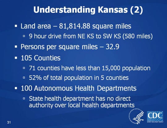 Understanding Kansas (2). Land area – 81,814.88 square miles. 9 hour drive from NE KS to SW KS (580 miles). Persons per square miles – 32.9. 105 Counties. 71 counties have less than 15,000 population. 52% of total population in 5 counties. 100 Autonomous Health Departments. State health department has no direct authority over local health departments