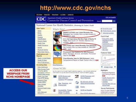 Picture of slide 3 as described above, which includes a picture of the NCHS web page.