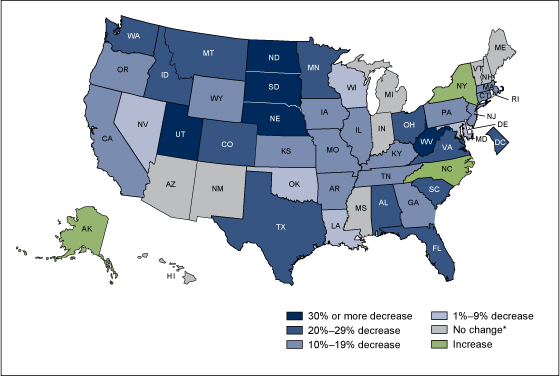 Figure 5 is a map of the United States showing the percent change in induction of labor rates at 38 weeks of gestation for 2006 and 2012