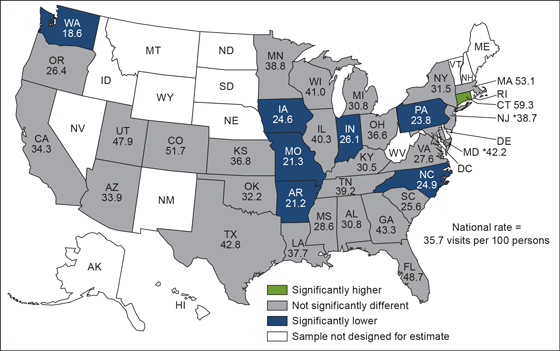 Figure 4 is a U.S. map showing the rate of preventive care visits made to primary care physicians per 100 persons by state for the 34 jurisdictions with reliable estimates for 2012.