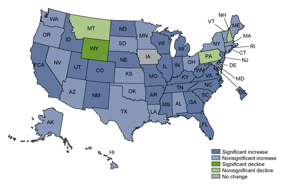 Figure 4 is a map showing the percent change in preterm birth rates by state for the United States for 2014 and 2016.