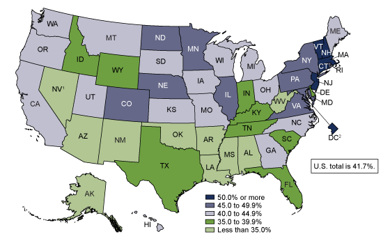 Figure 3 is a map of the United States showing the percentage of births to mothers aged 25 and over and with a bachelor's or advanced degree by state for 2017.