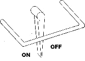 Switch with guard.