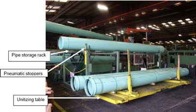 pipe storage rack and unitizing table