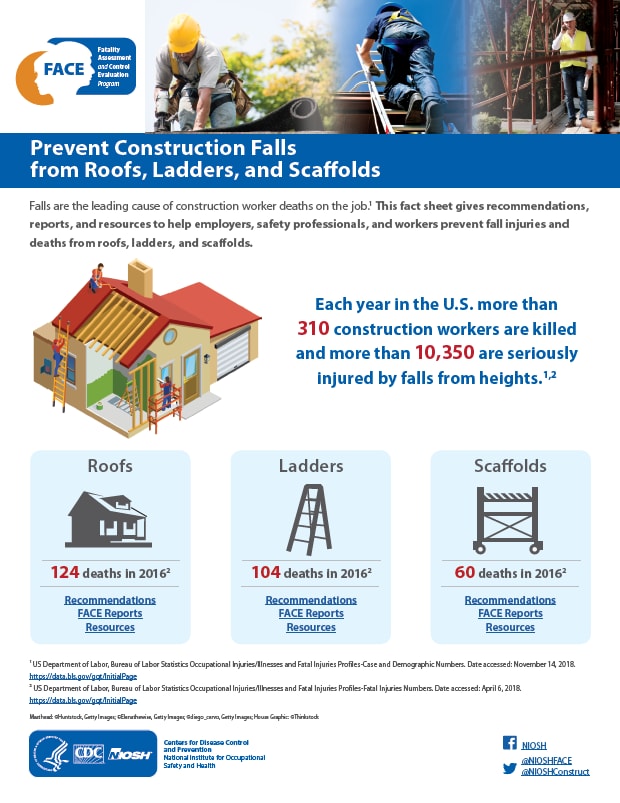 cover of the factsheet Prevent Construction Falls from Roofs, Ladders, and Scaffolds.