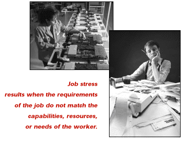 Job Stress Images