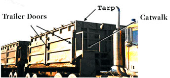 Trailer and front catwalk.
