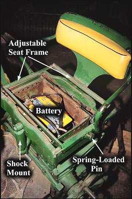 Top view of seat showing seat frame, battery housing, and adjustable pin. (cushion removed)