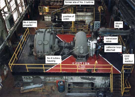 Figure 1.  Plant Area Showing Former Site of Turbine No 3 and Site of Turbine No 4