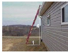 photo showing the 4 to 1 rule