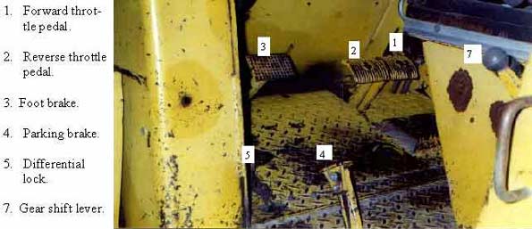 Photo 7. Interior view of forward/revers throttles, foot brake, parking brake and differential lock.