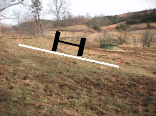 Figure l. The line represents the measured 16 degree grade.